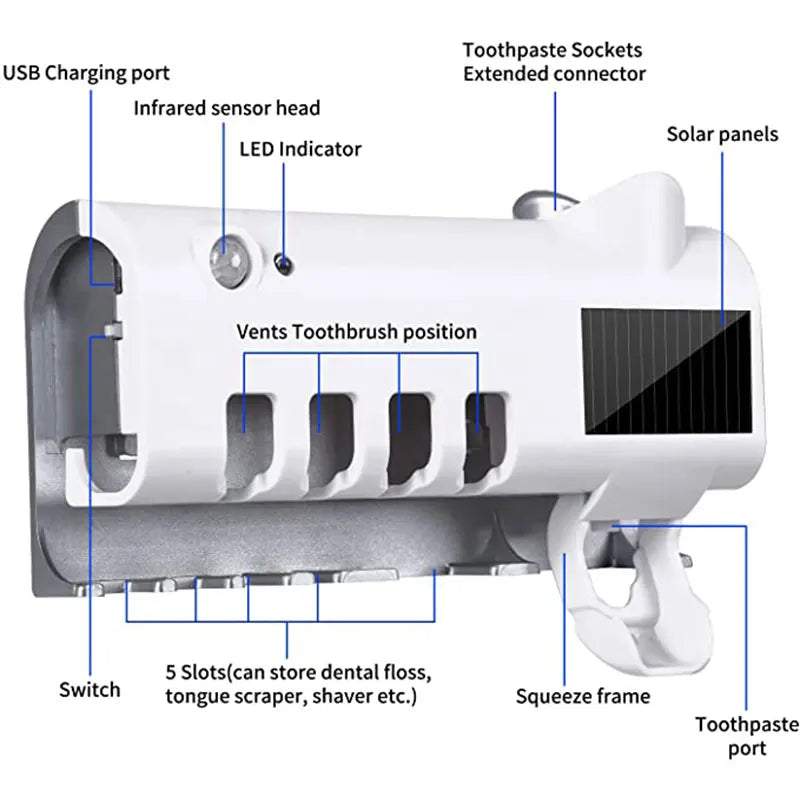 Eco-Friendly Solar Toothbrush & Paste Organizer with USB