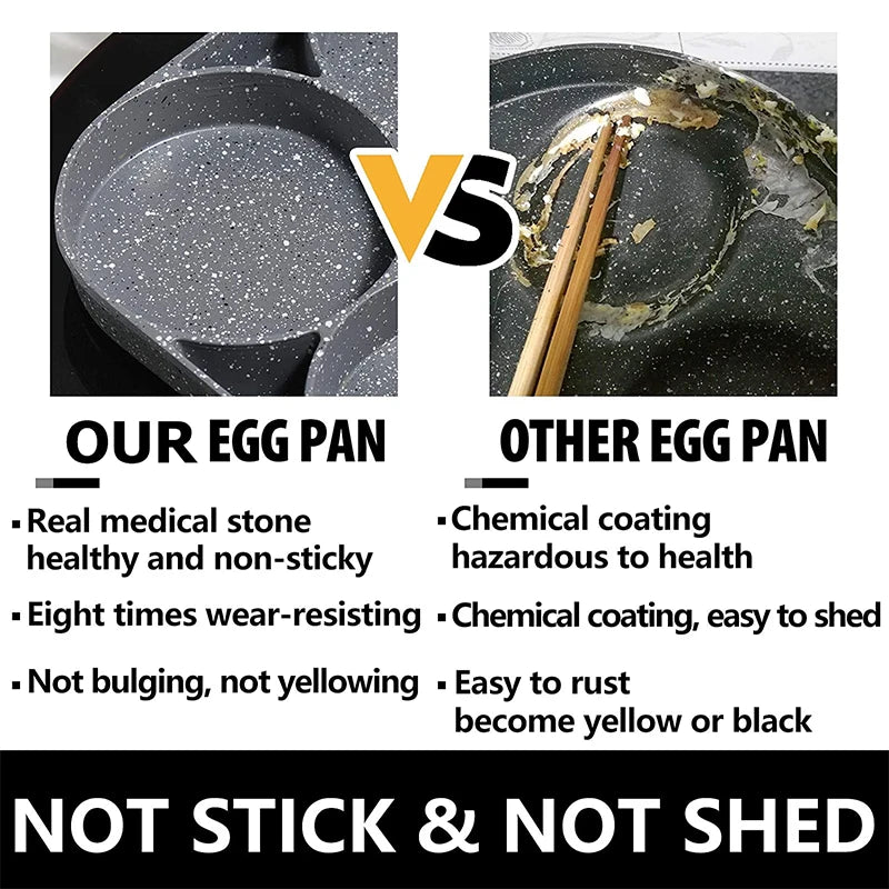 4-Cup Nonstick Egg & Pancake Pan: Perfect for Induction & Gas Stoves